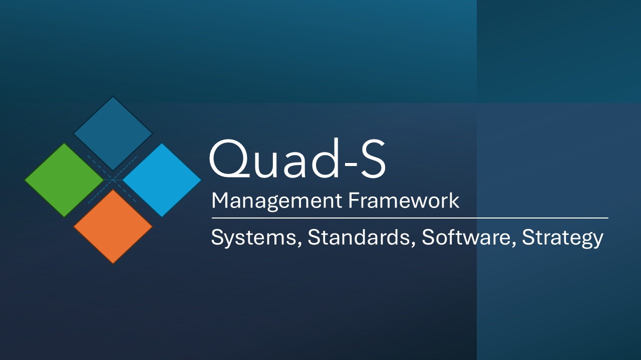Quad-S Integration Model Diagram